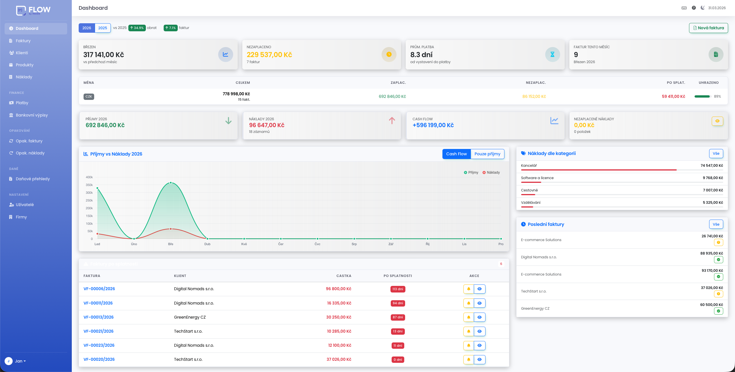 Flow - fakturační aplikace